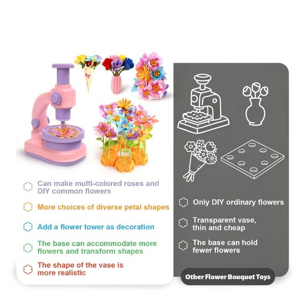 Letapapa Fabric Flower Bouquet Kit Kids DIY Craft-4
